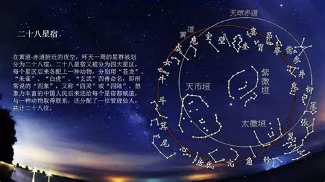 星宿是什麼|古代的二十八星宿是什么？